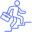 Career Site Integration